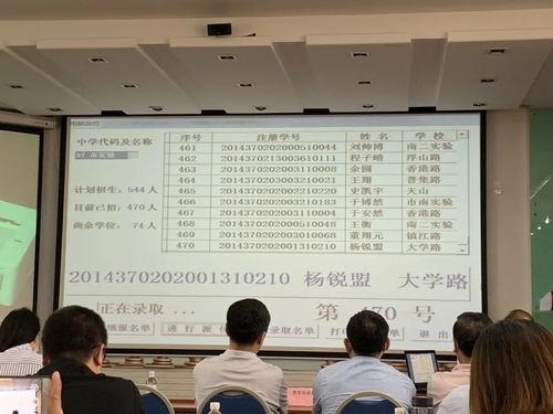 青岛实验中学最新爆料,揭秘校园风云与学子风采