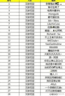 燃茶爆料演员名单表最新,最新演员名单大揭秘,明星阵容引期待