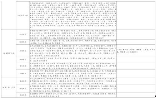 小鹿爆料表弟视频大全最新,表弟视频大全,趣味瞬间尽收眼底